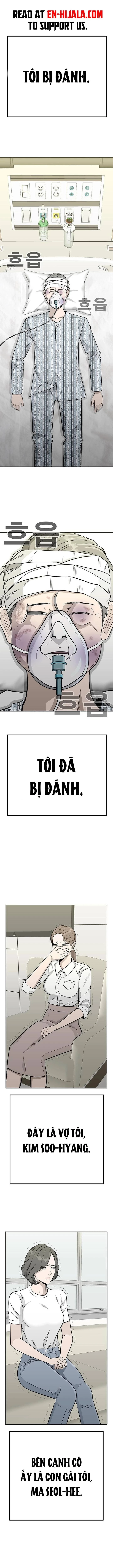 Chinh phục trường trung học: Cuộc chiến chống lại những kẻ bắt nạt Chapter 1 - 1