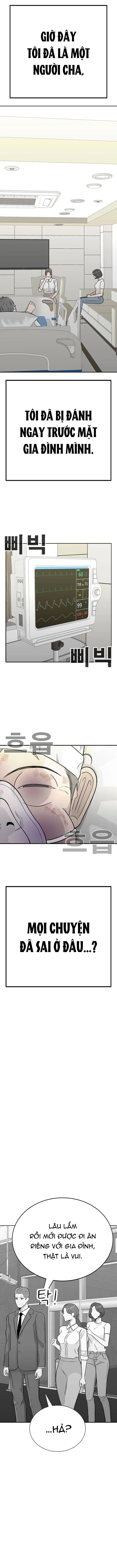 Chinh phục trường trung học: Cuộc chiến chống lại những kẻ bắt nạt Chapter 1 - 2