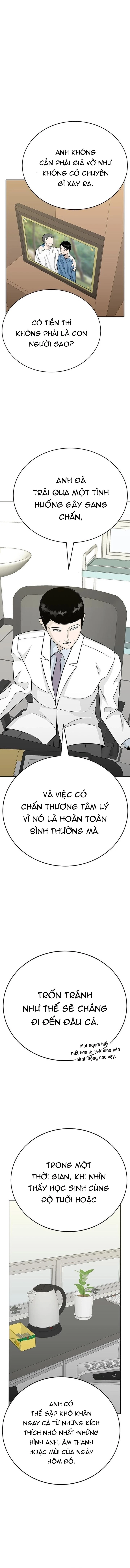 Chinh phục trường trung học: Cuộc chiến chống lại những kẻ bắt nạt Chapter 1 - 15