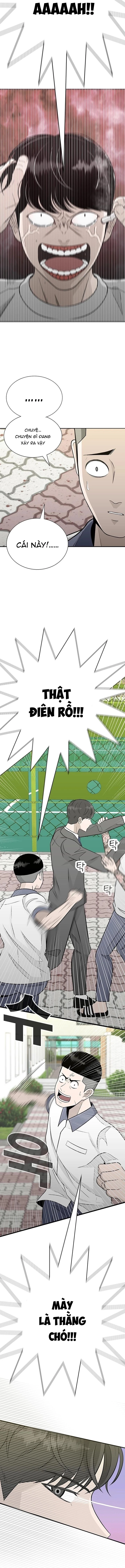 Chinh phục trường trung học: Cuộc chiến chống lại những kẻ bắt nạt Chapter 1 - 29