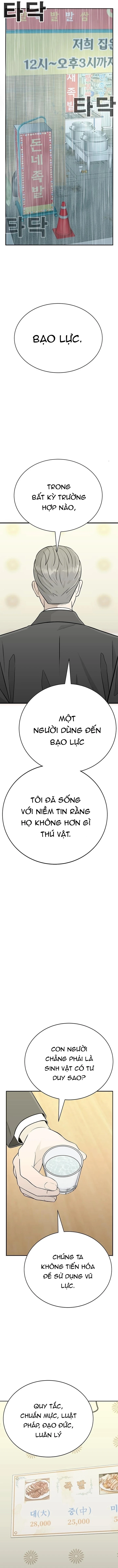 Chinh phục trường trung học: Cuộc chiến chống lại những kẻ bắt nạt Chapter 1 - 41