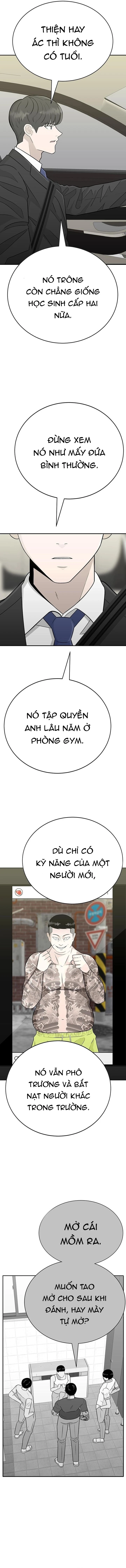 Chinh phục trường trung học: Cuộc chiến chống lại những kẻ bắt nạt Chapter 2 - 5