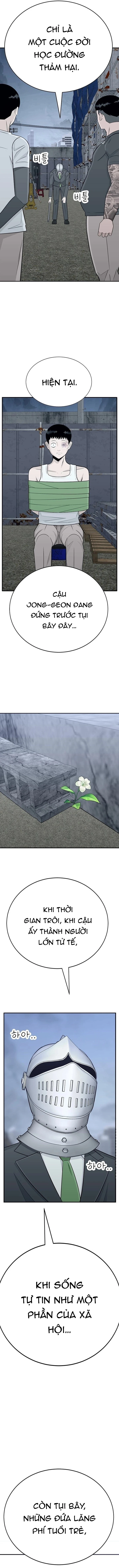 Chinh phục trường trung học: Cuộc chiến chống lại những kẻ bắt nạt Chapter 2 - 30