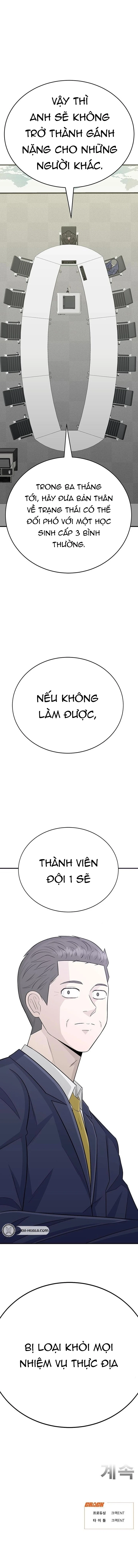 Chinh phục trường trung học: Cuộc chiến chống lại những kẻ bắt nạt Chapter 3 - 40