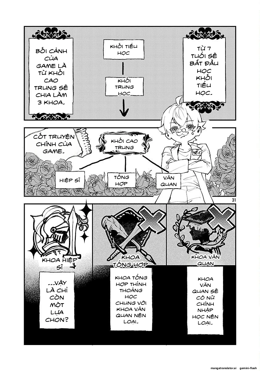 Chuyển sinh thành Ác nữ tiểu thư – Tôi chỉ muốn trở thành con trai để né cờ diệt vong thôi Chapter 3(ngang raw) - 33