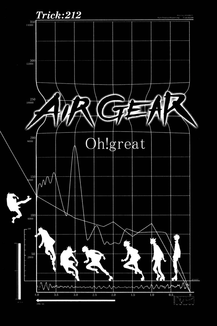 Air Gear Chapter 212 - 3