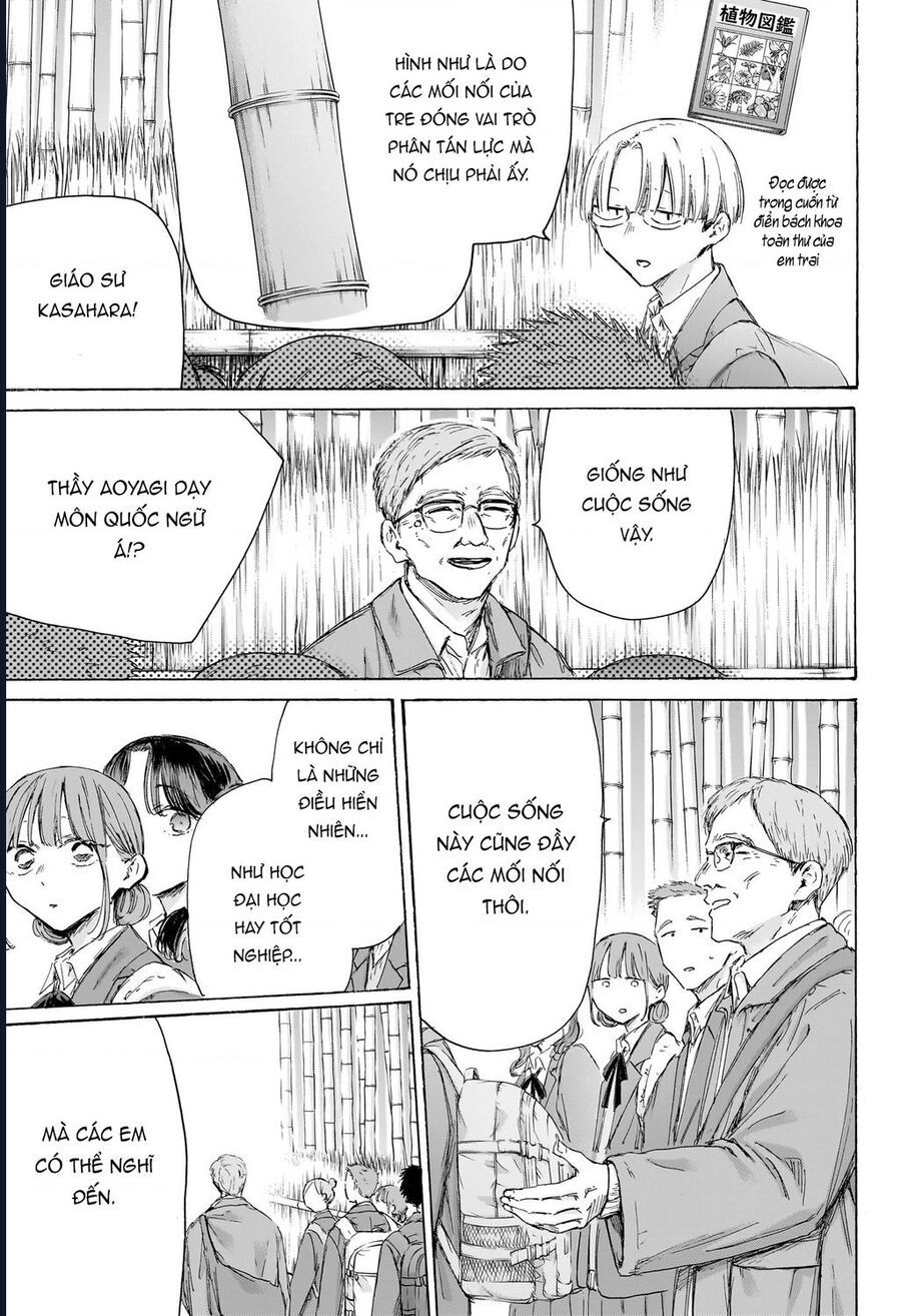 Blue Box Chapter 204 - 11