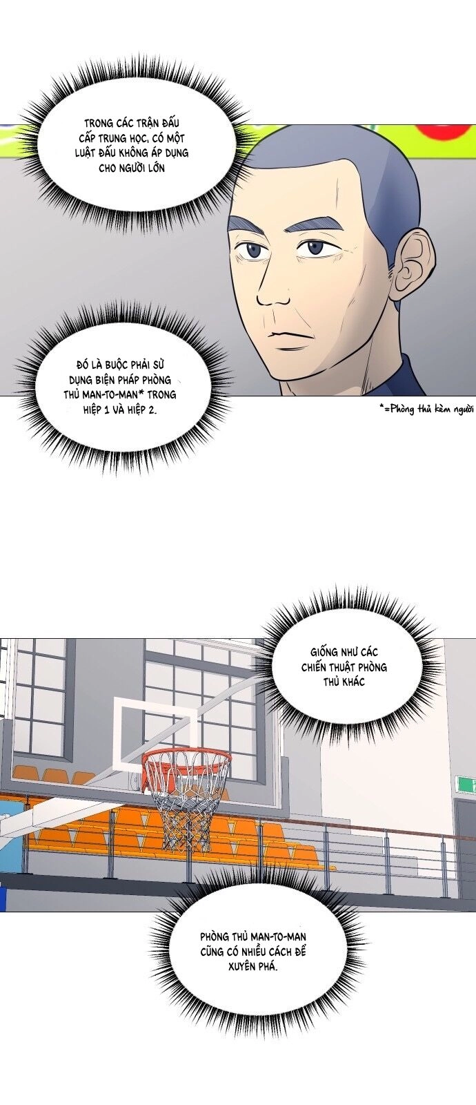 Garbage Time Chapter 20 - 16