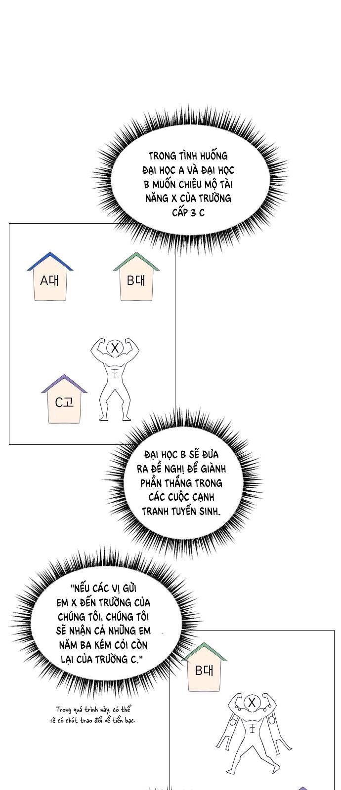 Garbage Time Chapter 60 - 8
