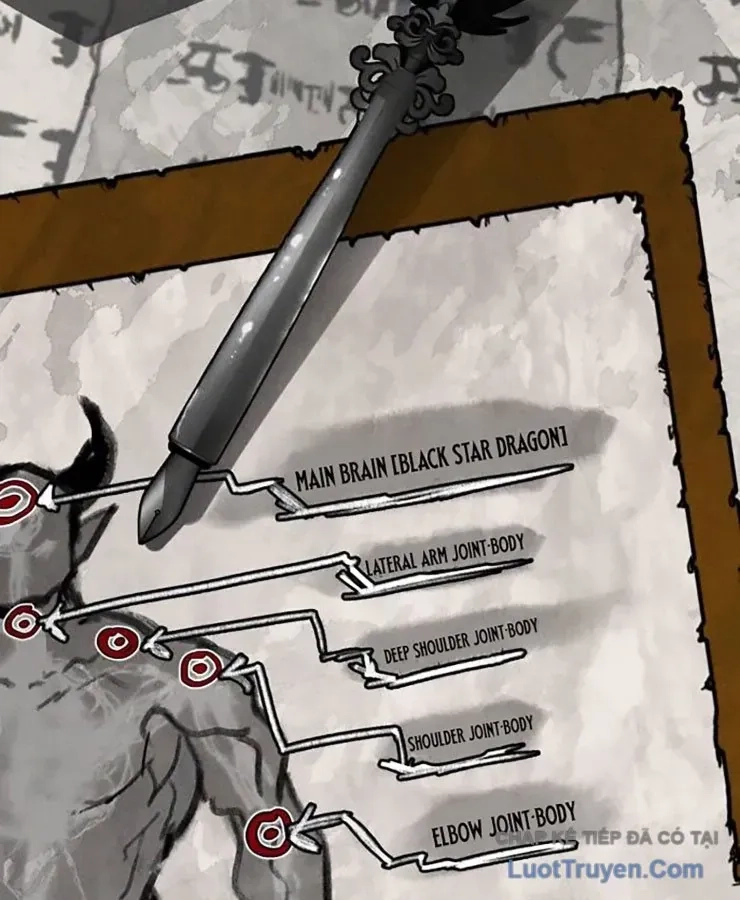 Đội Quân Ảo Chapter 9 - 293