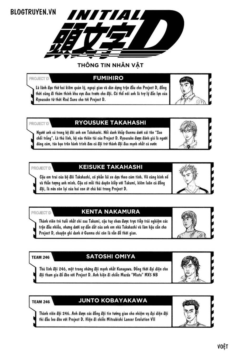 Initial D Chapter 472 - 4