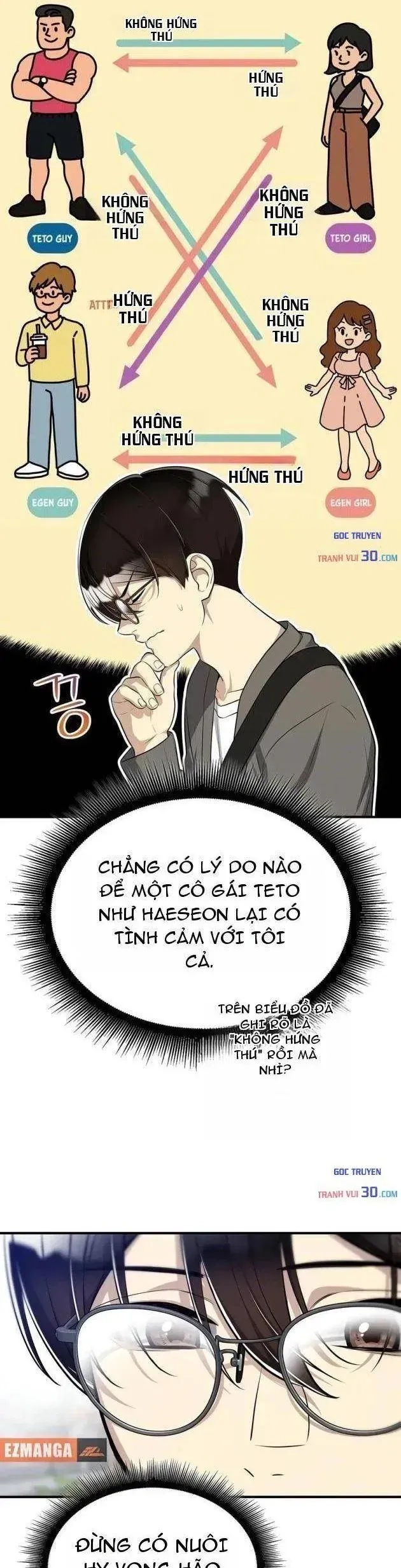 Teto X Egen Chapter 6 - 8