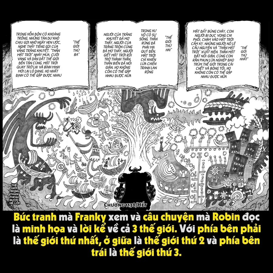 One Piece Chapter 1138.1 - 36