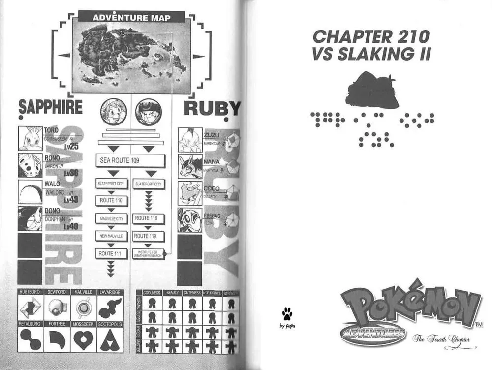 Pokemon Special Chapter 207.1 - 21