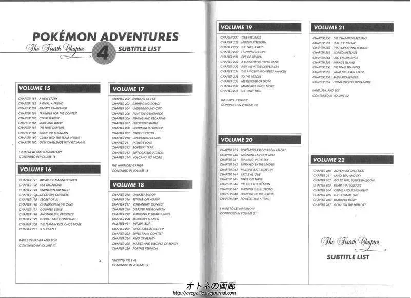 Pokemon Special Chapter 267.1 - 22