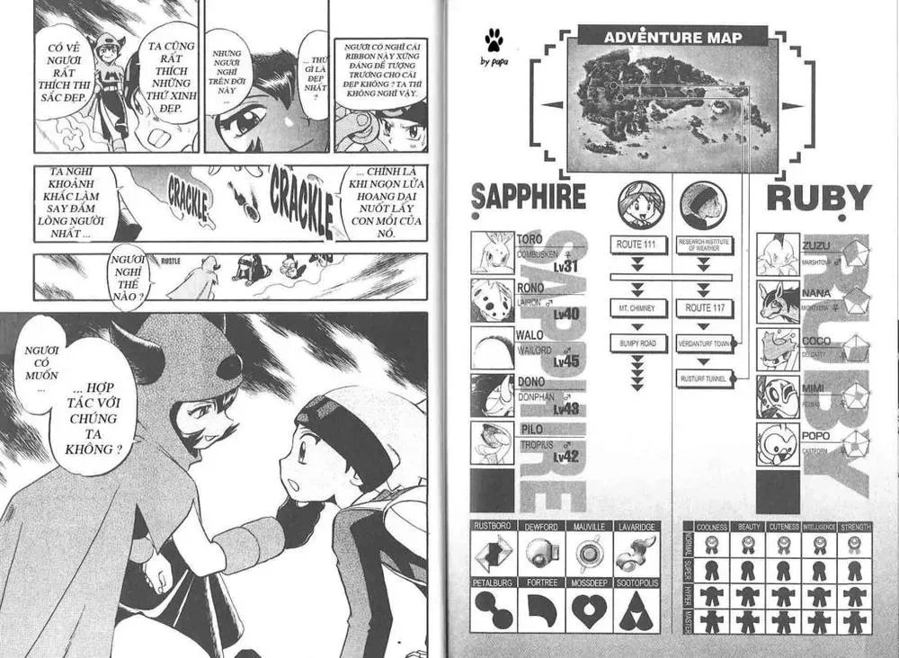 Pokemon Special Chapter 220.4 - 7