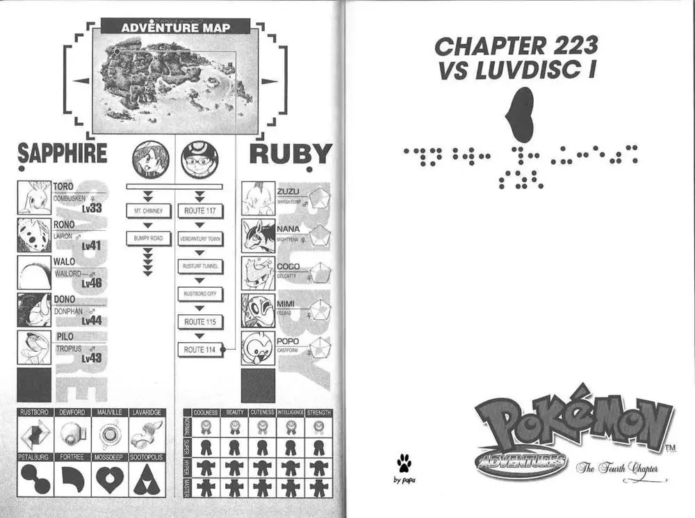 Pokemon Special Chapter 220.4 - 26