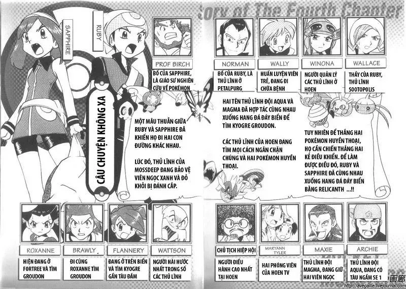 Pokemon Special Chapter 239.5 - 3