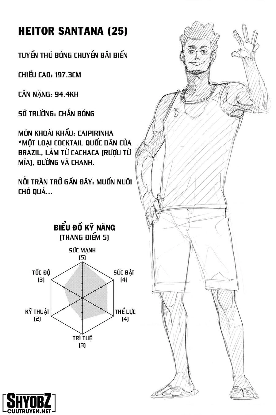 Haikyuu Chapter 375 - 24