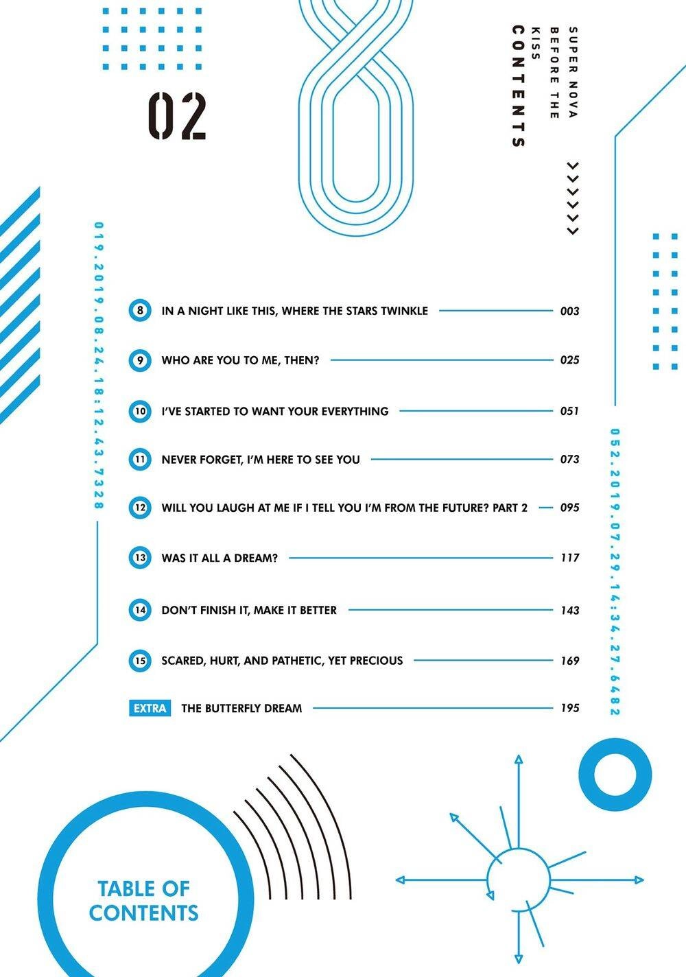 Supernova Wa Kiss No Mae Ni Chapter 8 - 4