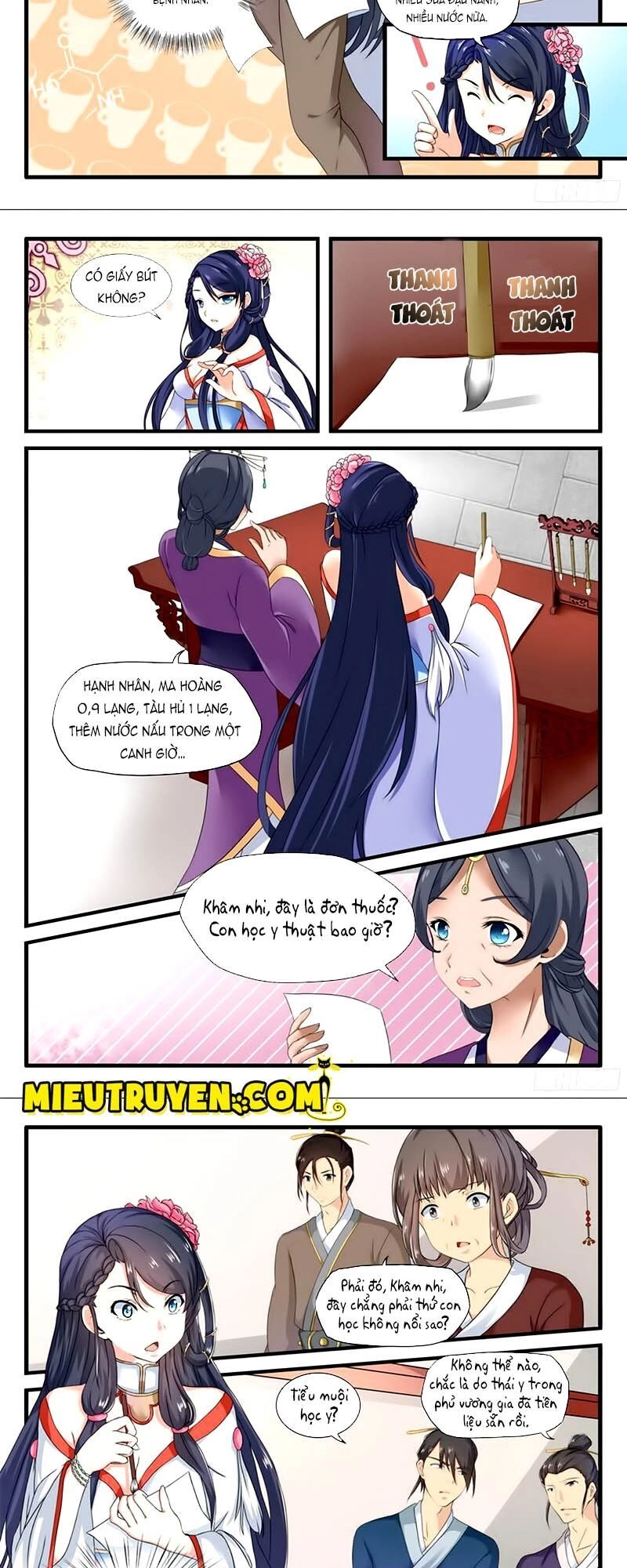 Y Nữ Khuynh Thành - Thịnh Sủng Vương Phi Chapter 21 - 2