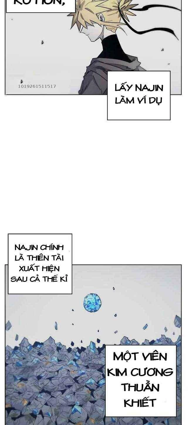 Kỵ Sĩ Báo Thù Chapter 9 - 17