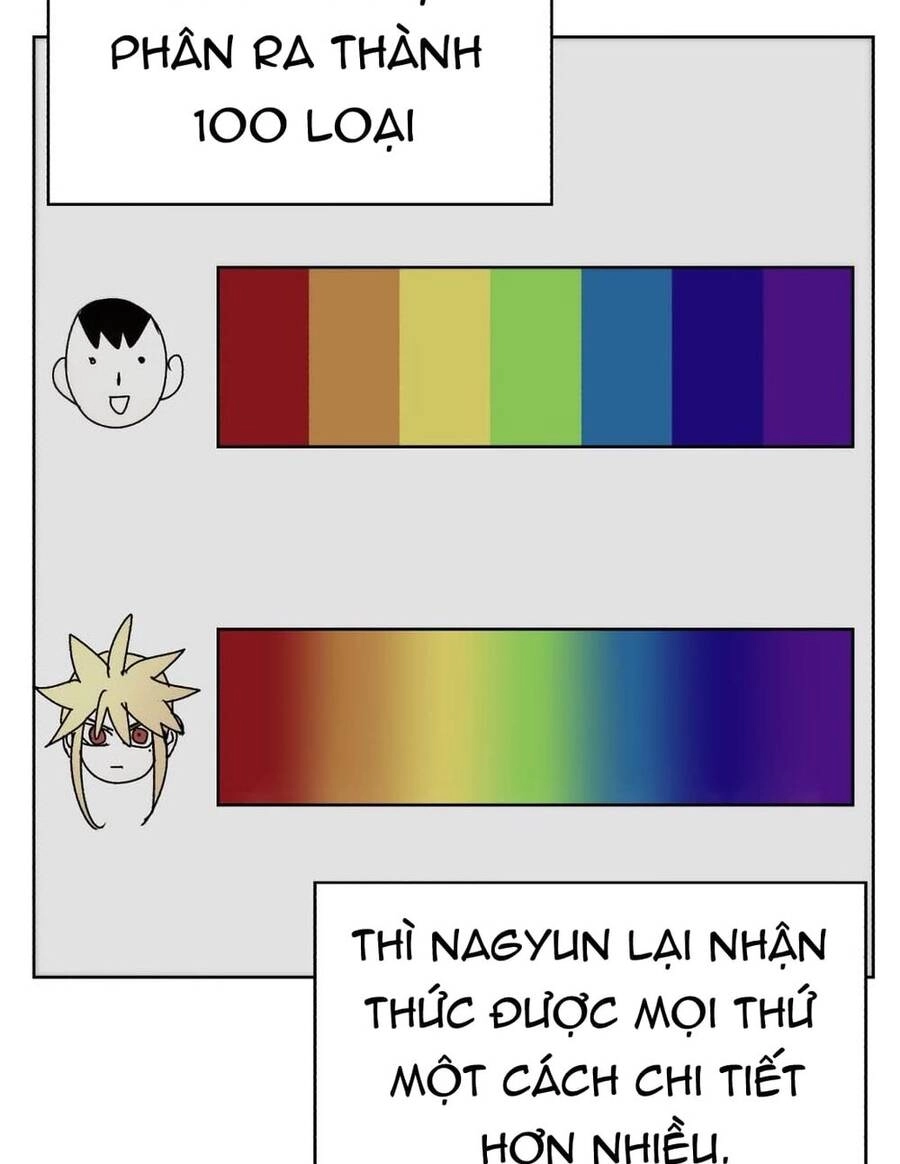 Kỵ Sĩ Báo Thù Chapter 24 - 6