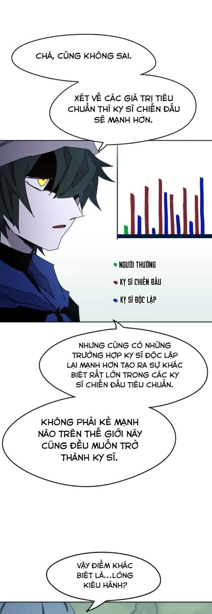 Kỵ Sĩ Báo Thù Chapter 36 - 18