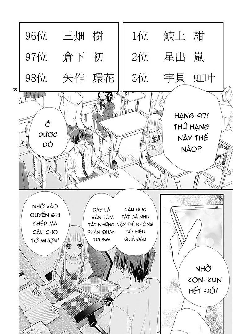 Hatsu X Kon Chapter 4 - 38