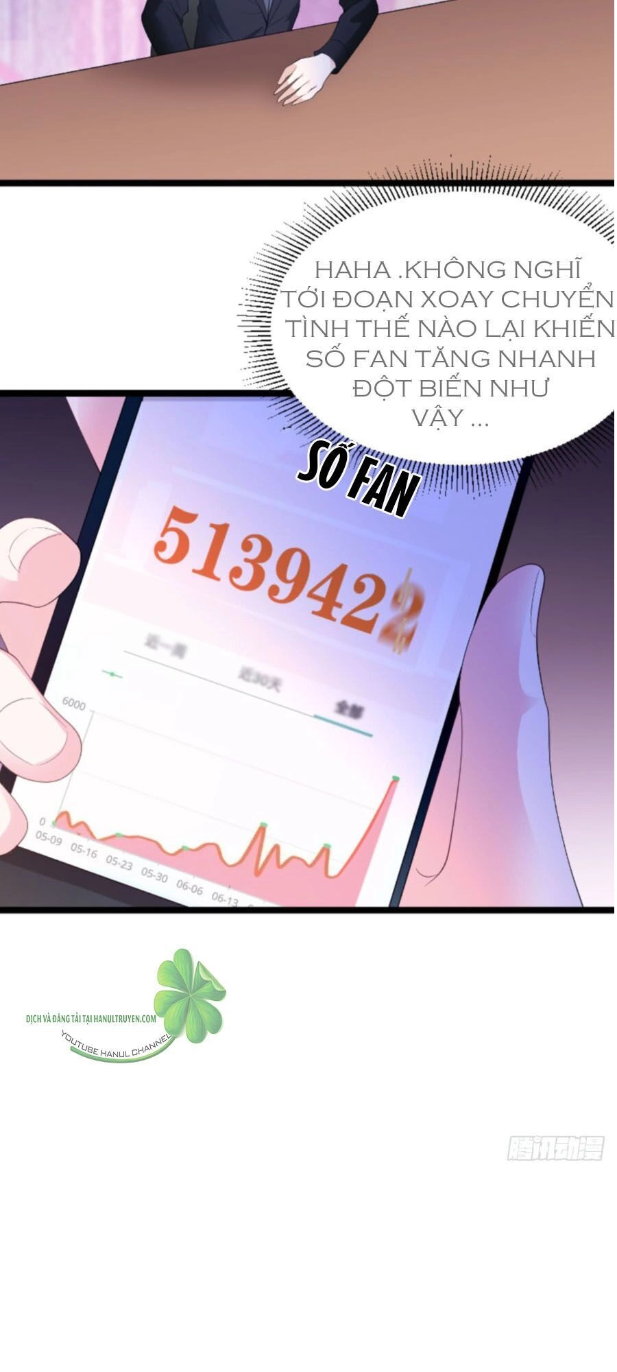 Bảo Bối Đáng Yêu Đột Kích Chapter 116.1 - 10