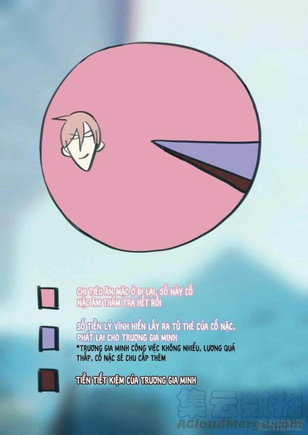 Ảnh Đế X Ảnh Đế Chapter 209 - 3