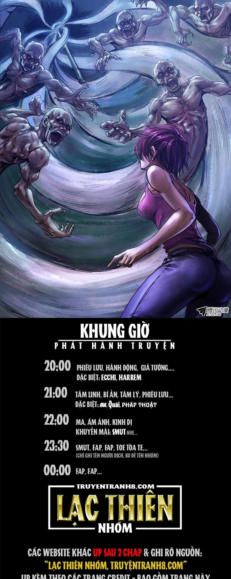 Địa Ngục Thần Y Chapter 83 - 10