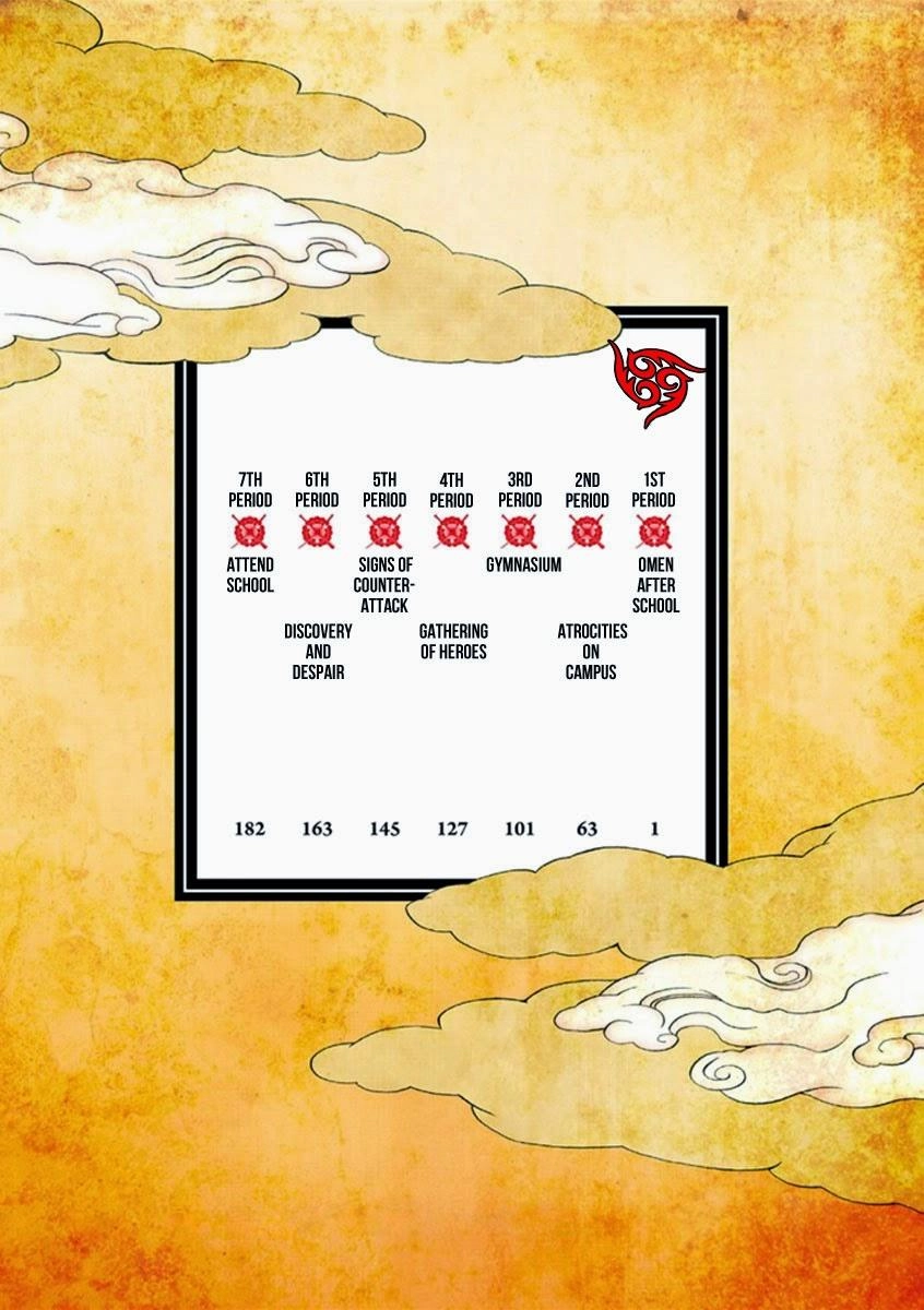 Gunjou Senki Chapter 1 - 5