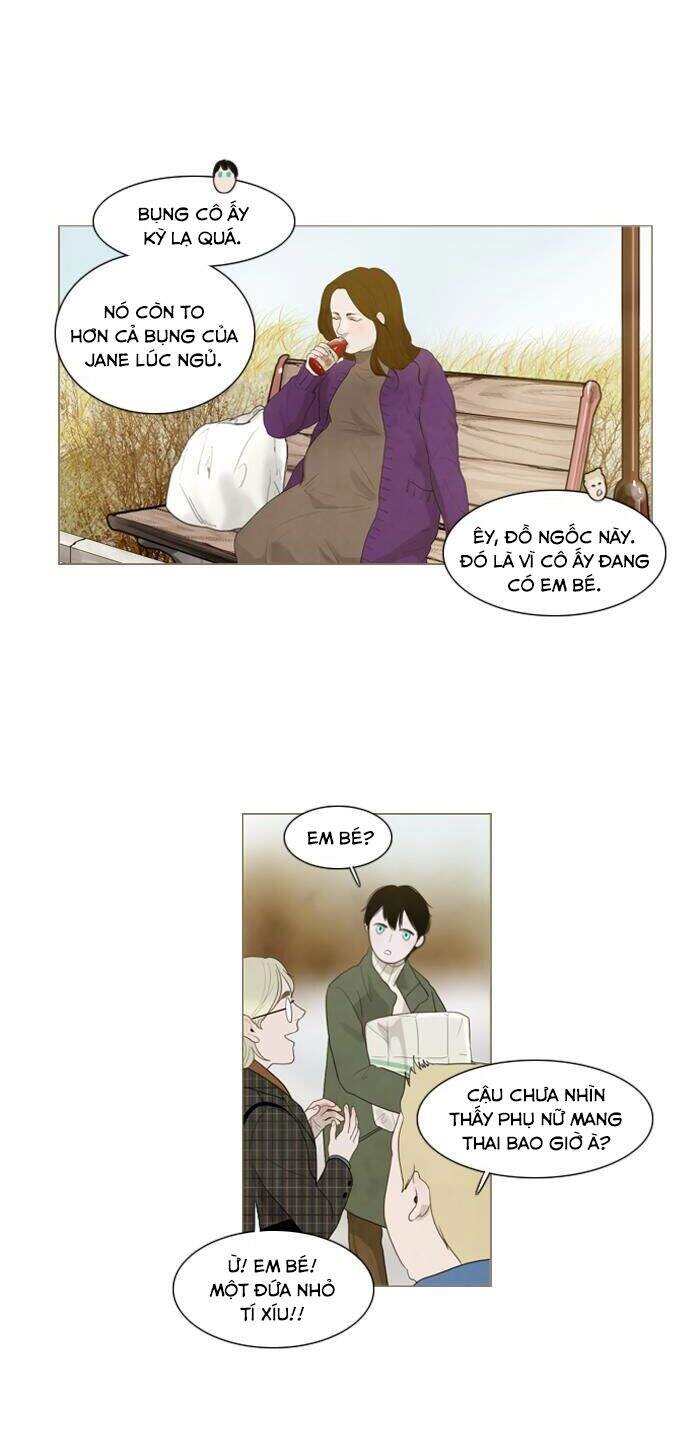 Rừng Đông Chapter 20 - 21