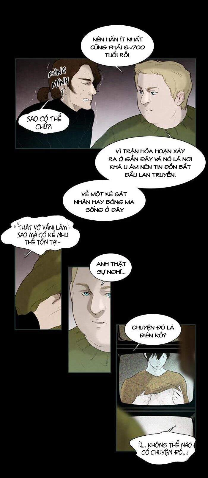 Rừng Đông Chapter 34 - 9