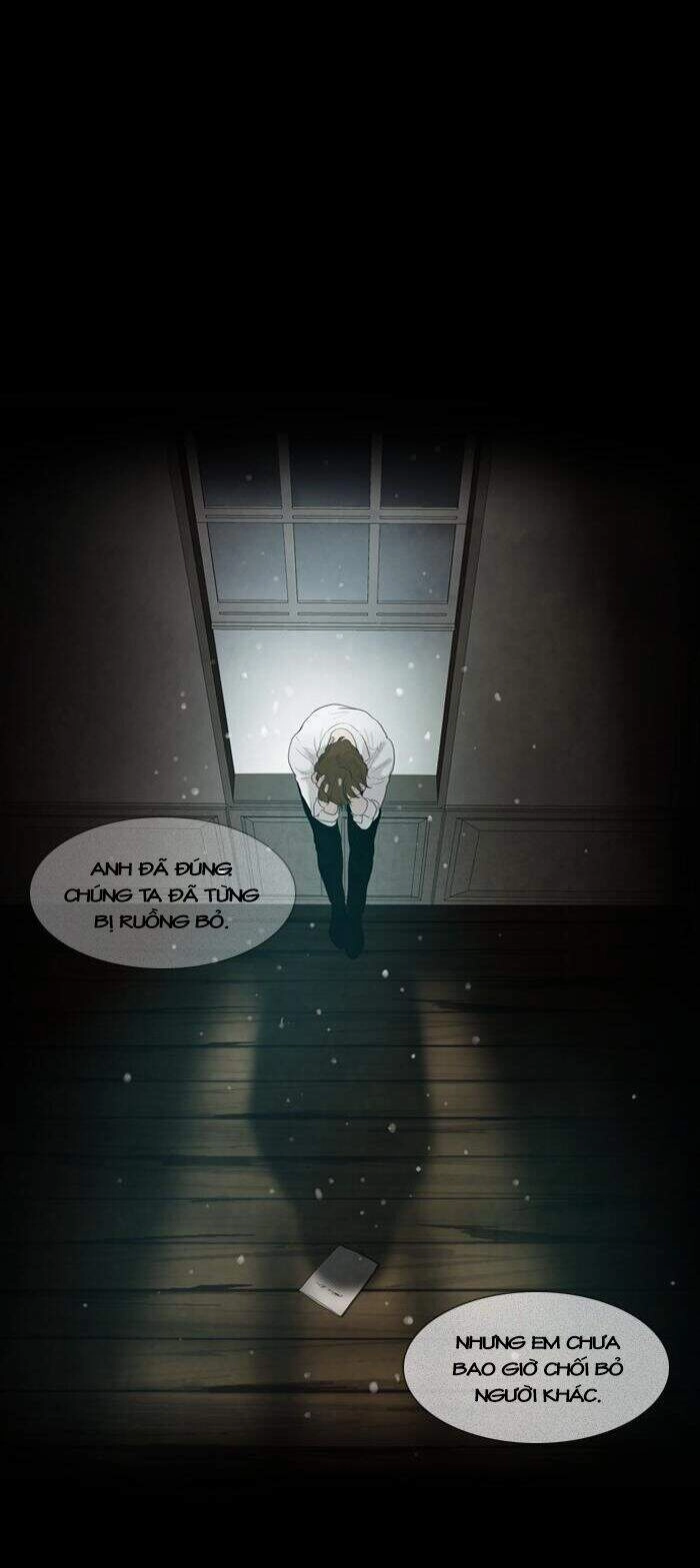 Rừng Đông Chapter 42 - 20