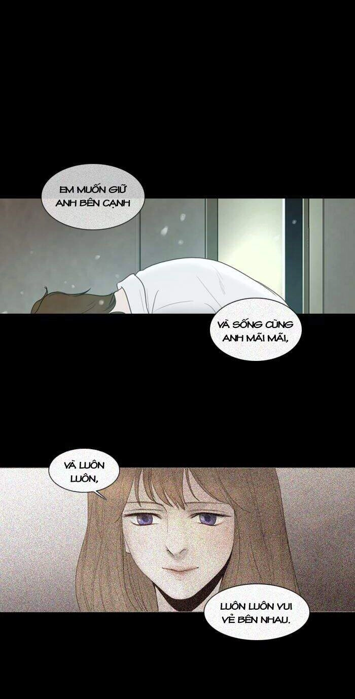 Rừng Đông Chapter 42 - 21