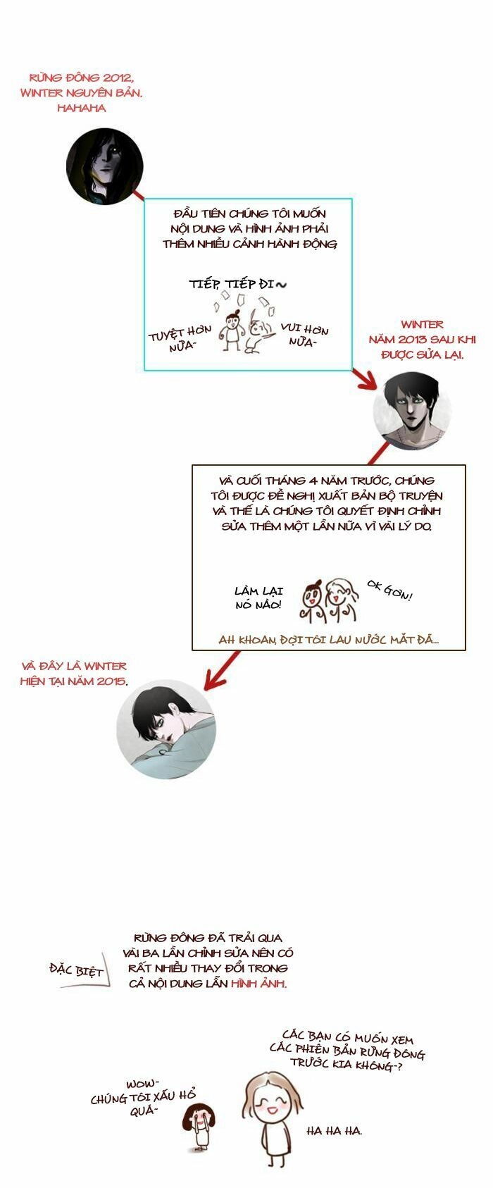 Rừng Đông Chapter 52.1 - 4