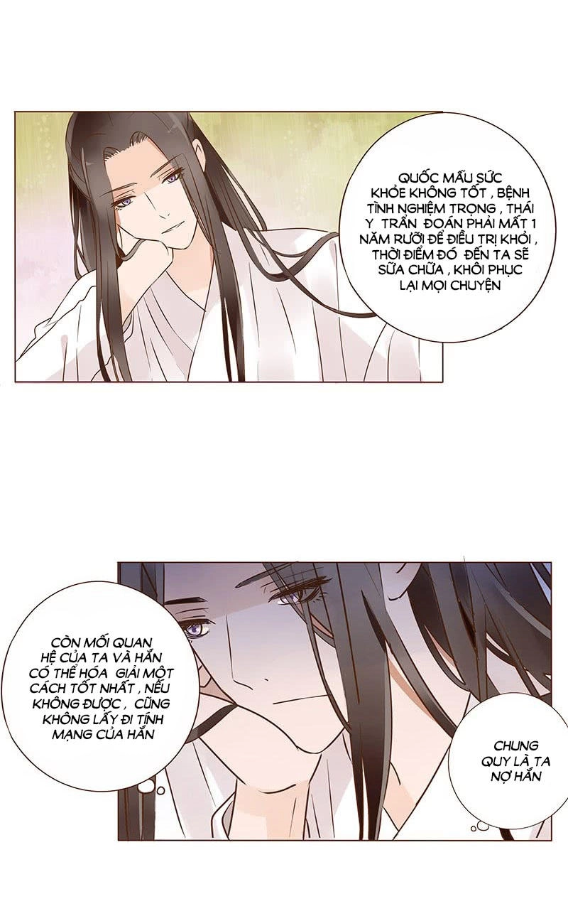 Đế Vương Trắc Chapter 117 - 15