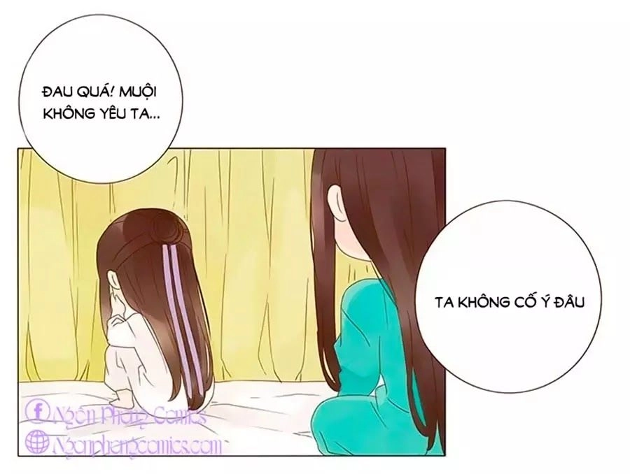 Đế Vương Trắc Chapter 142 - 58