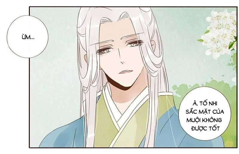 Đế Vương Trắc Chapter 181 - 11