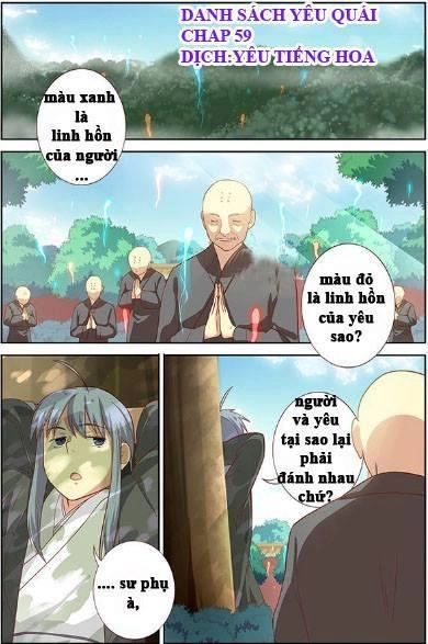 Danh Sách Yêu Quái Chapter 58 - 11