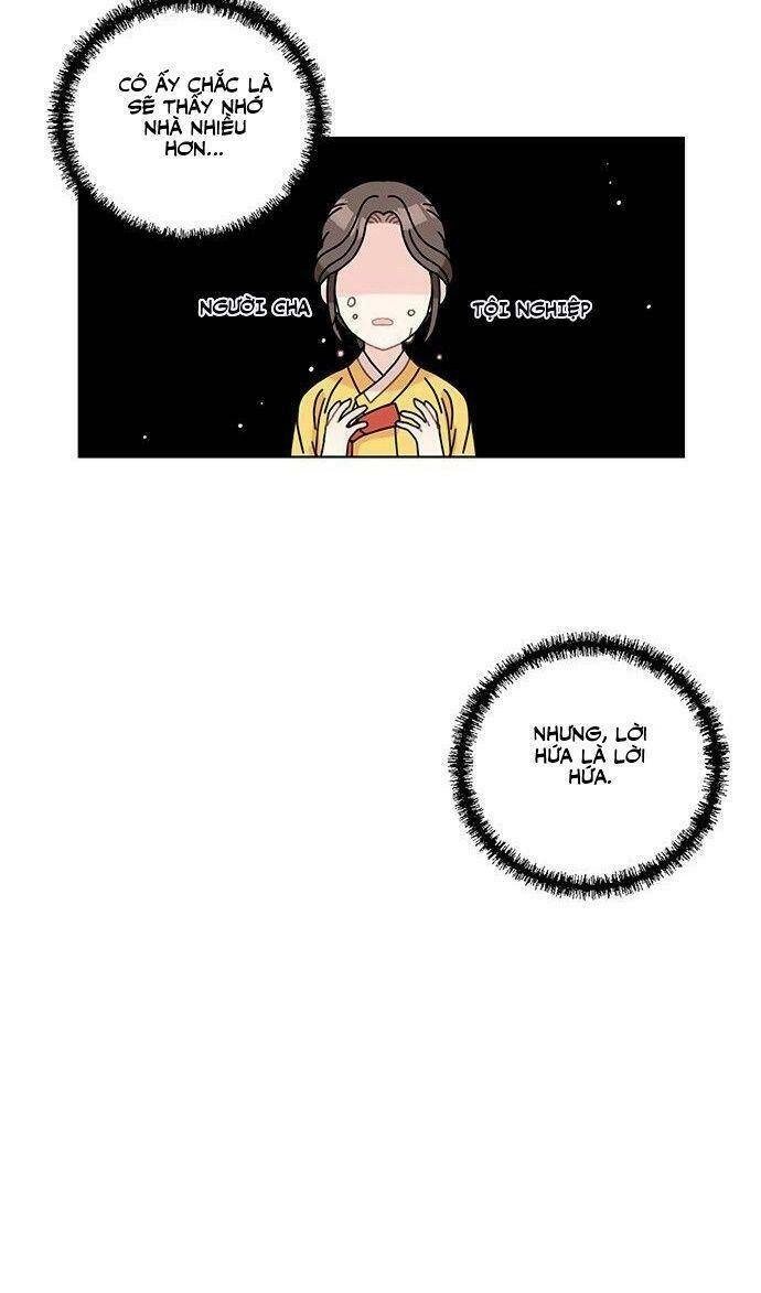 Tôi Trở Thành Đầu Bếp Của Long Vương Chapter 14 - 5