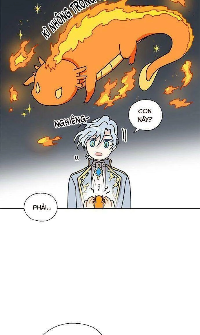 Tôi Trở Thành Đầu Bếp Của Long Vương Chapter 16 - 82