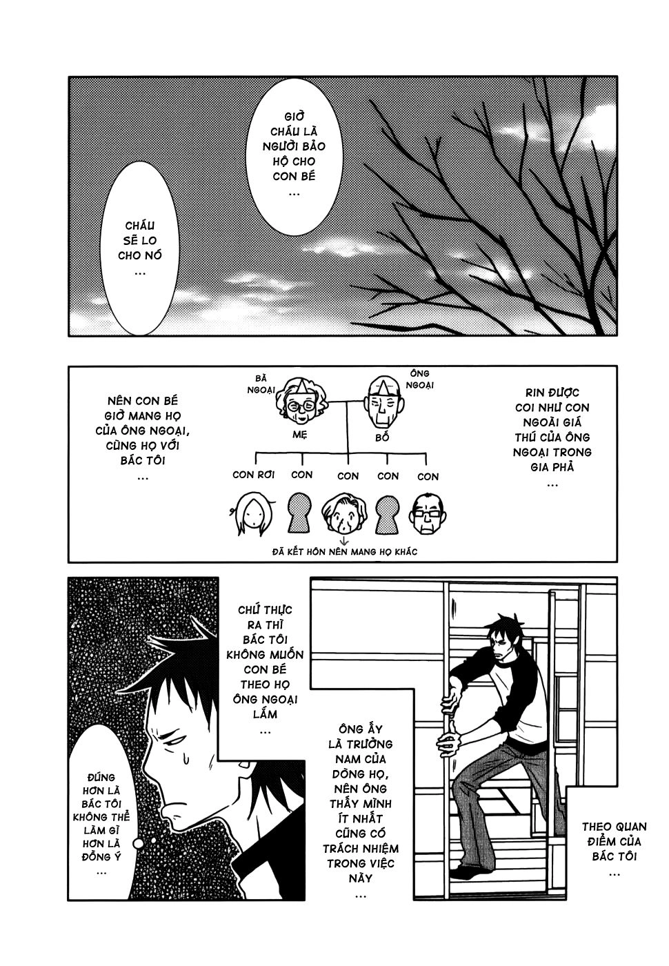 Usagi Drop Chapter 7 - 10