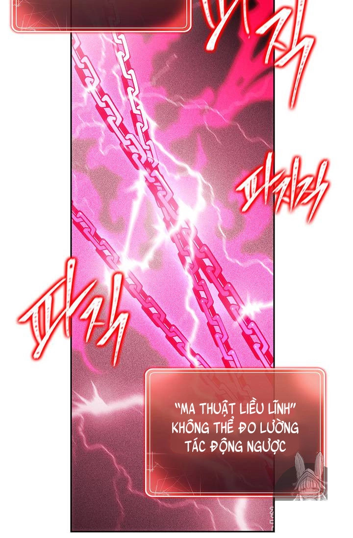 Cốt Binh Trở Lại Chapter 75 - 80