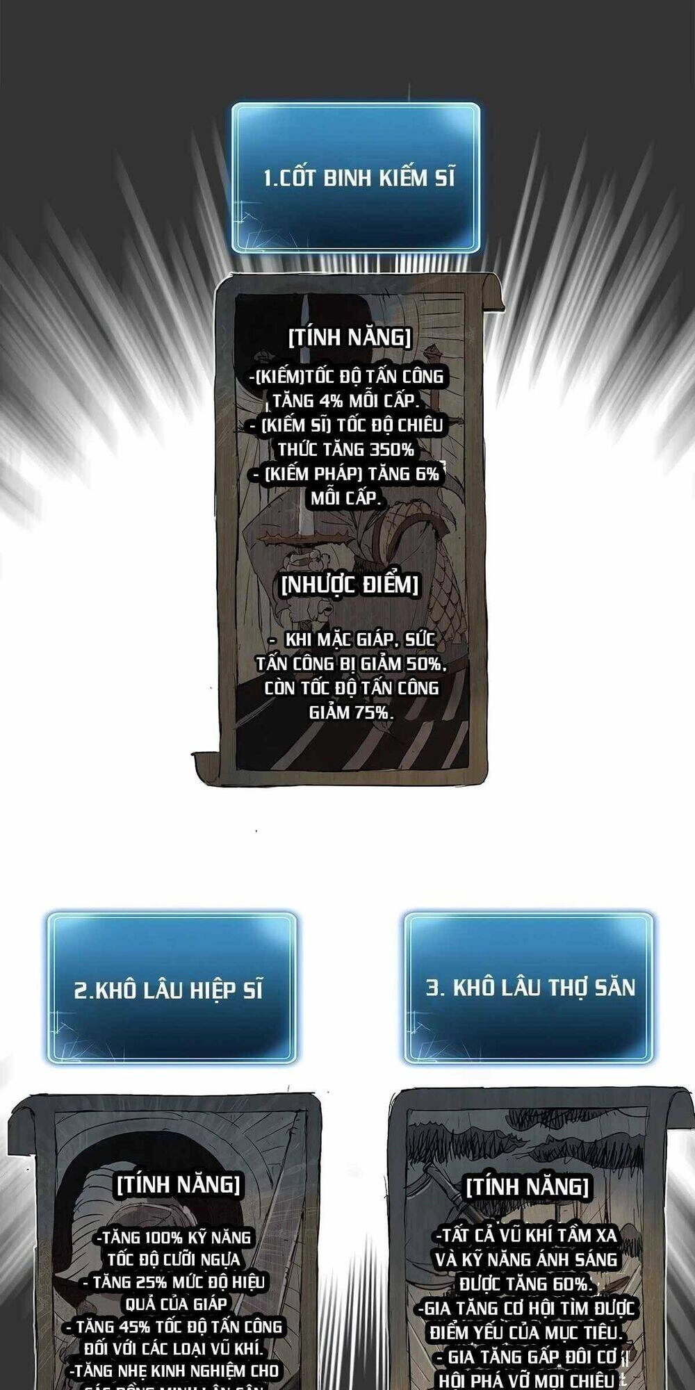 Cốt Binh Trở Lại Chapter 114 - 47