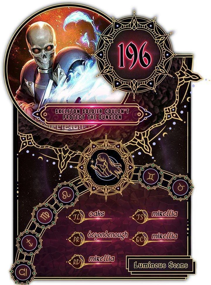 Cốt Binh Trở Lại Chapter 196 - 3