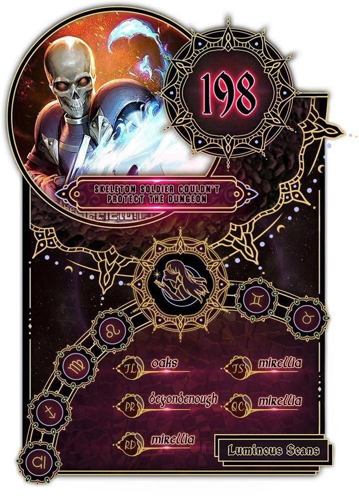 Cốt Binh Trở Lại Chapter 198 - 3