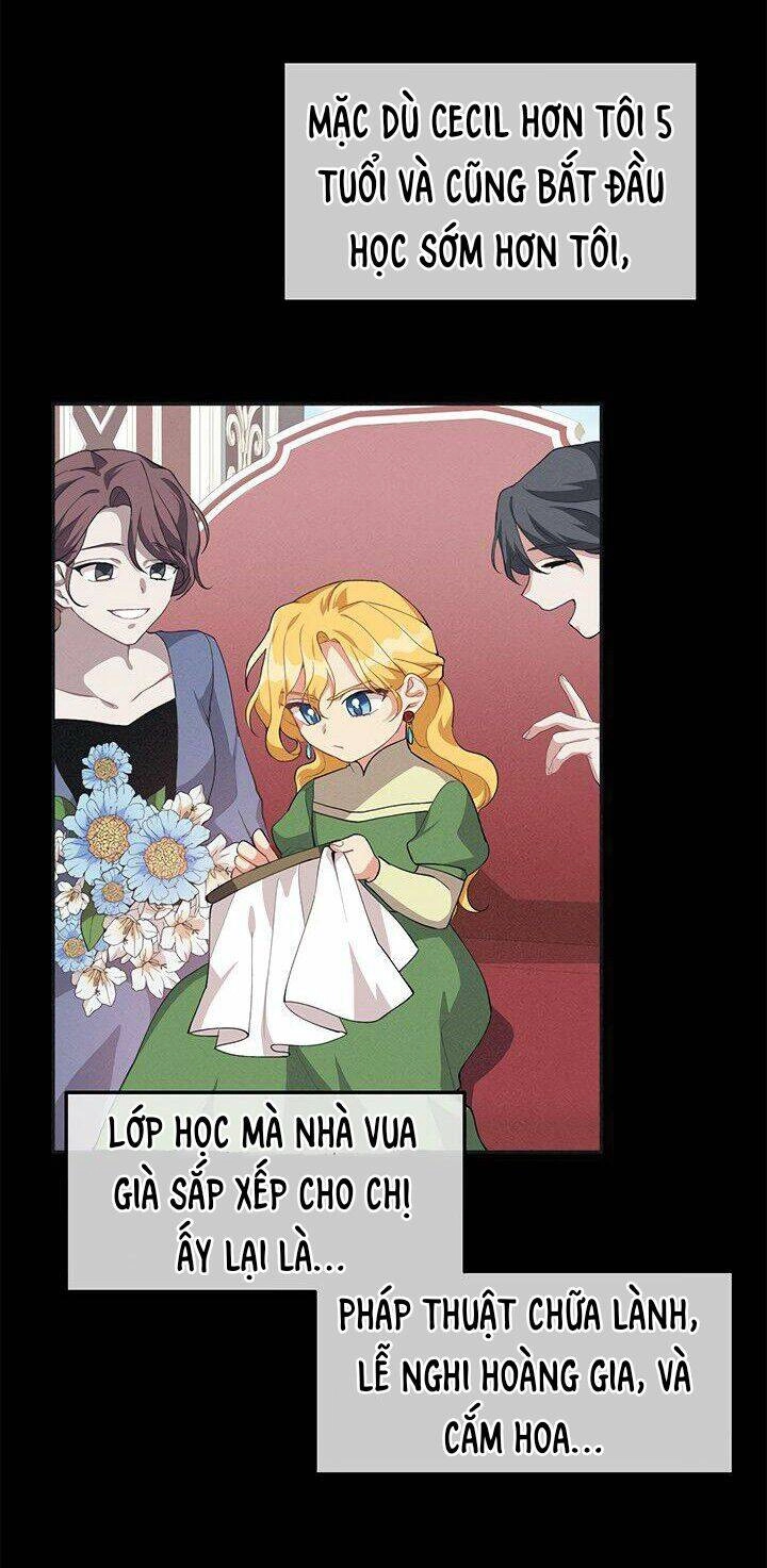 Hãy Trả Lời Em, Hoàng Tử! Chapter 11 - 22